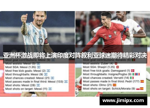 亚洲杯激战即将上演印度对阵叙利亚球迷期待精彩对决